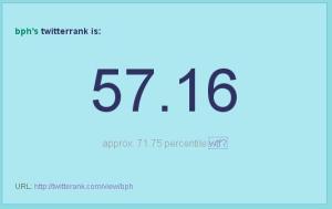 Twitterank20081210